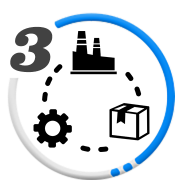 Producting Testing Packaging